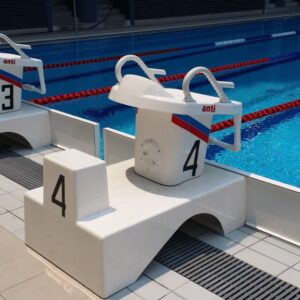 Anti Wave Blockstand